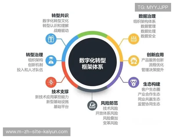 全自动AI剪辑模块在数字化升级阶段普及 推动了大规模内容生产的提效 全自动AI剪辑模块在数字化升级阶段普及 推动了大规模内容生产的提效